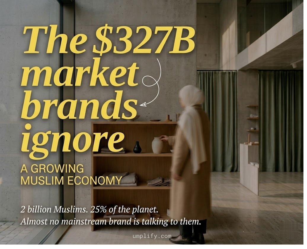 The $186 billion Muslim market mainstream brands are ignoring
